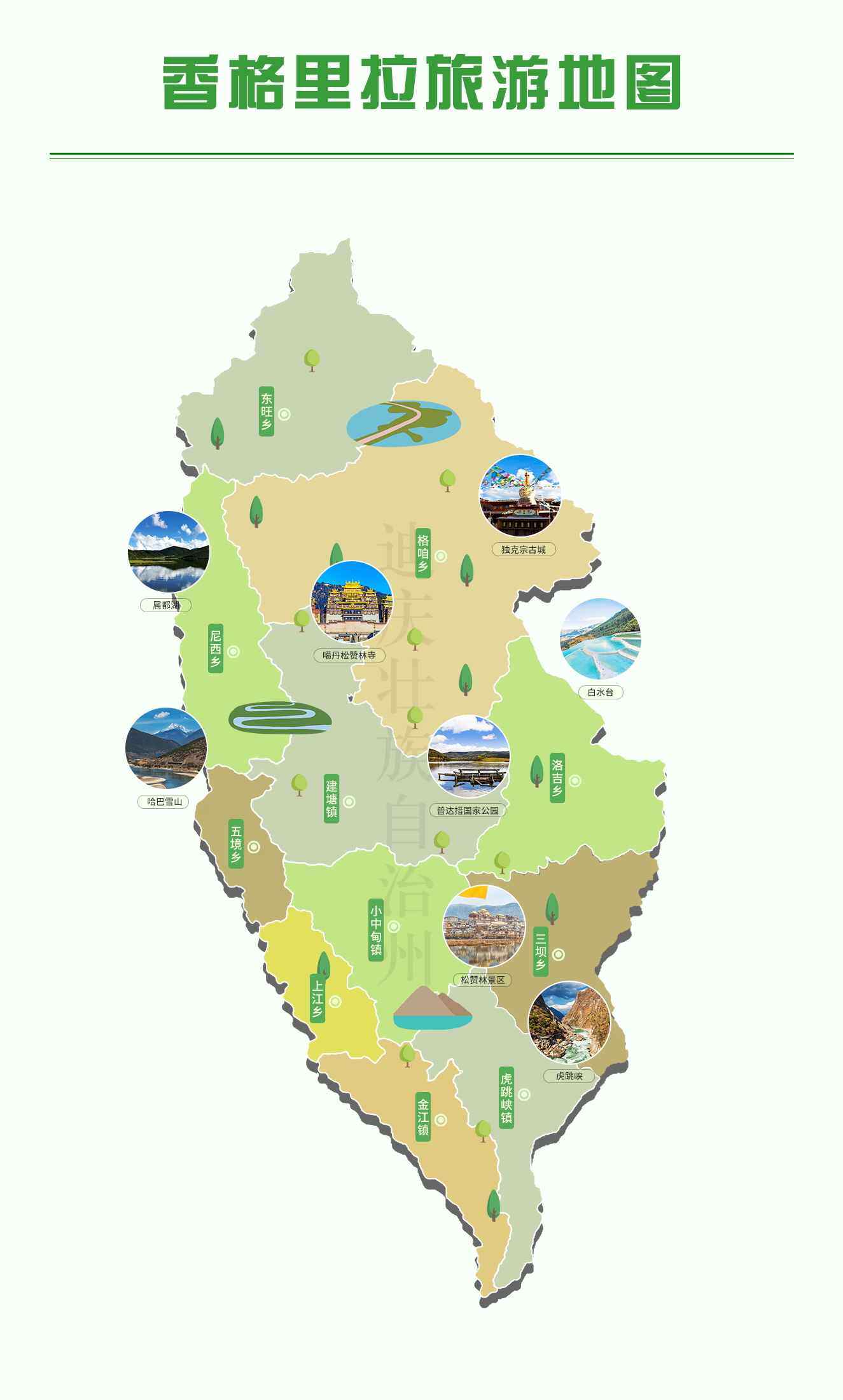 ����������ε�ͼ