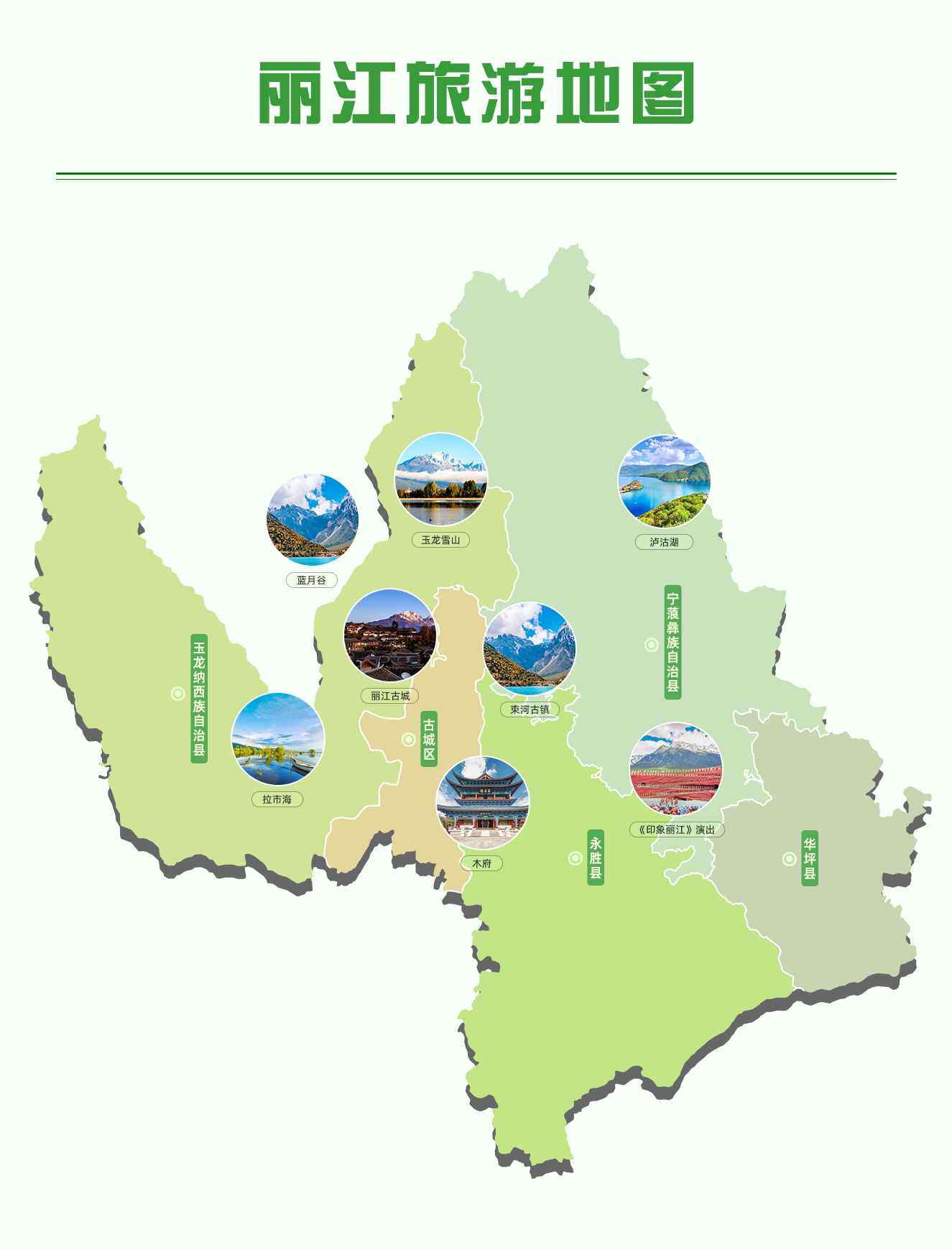 �������ε�ͼ