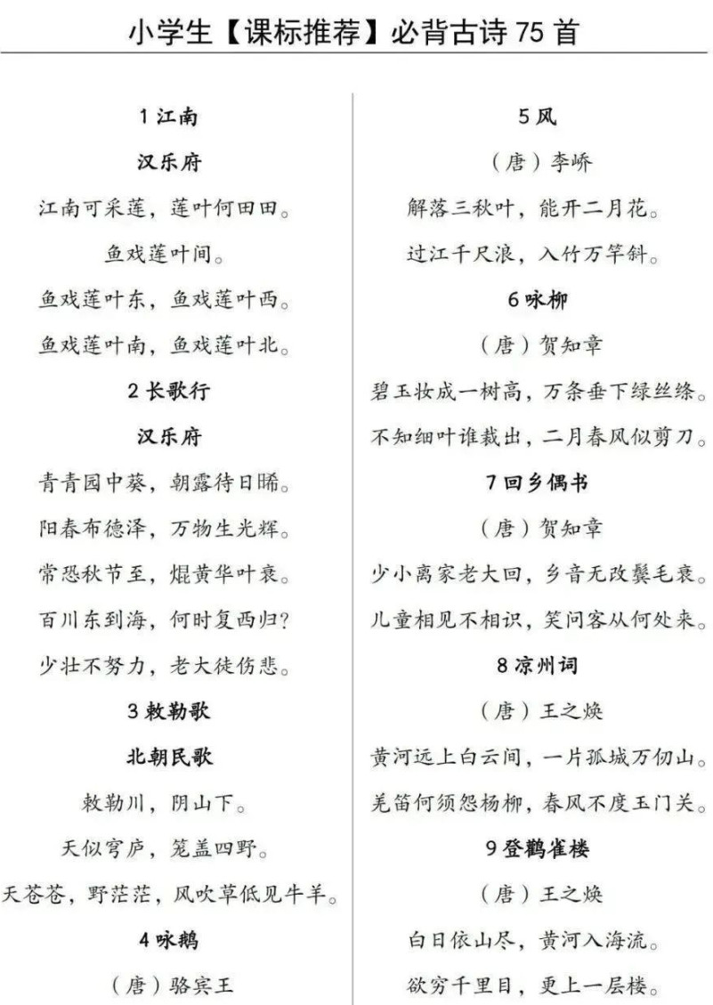 Сѧ�ر���ʫ75��ȫ�Ĵ�ȫ