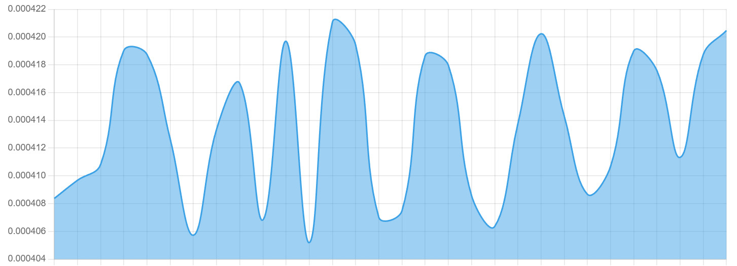 ����ӡ��ܶһ�����һ��� - 30��ӡ��ܻ�������ͼ