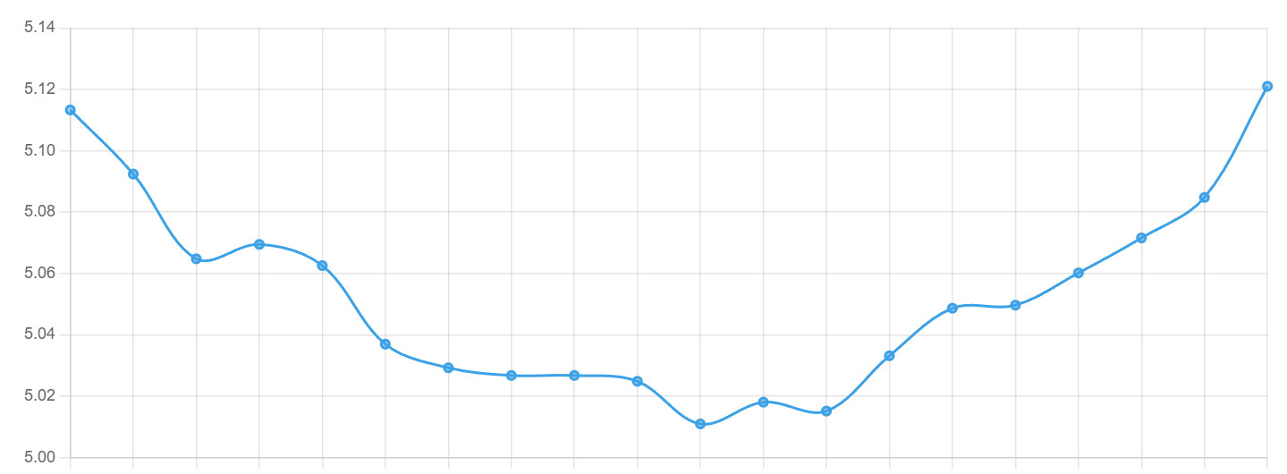 30���Ԫ��������ͼ�����¼�Ԫ�һ�����һ���