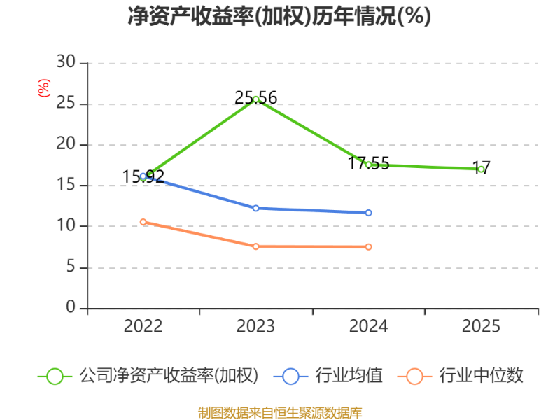 2026��3��20���¹��깺����001257 ʢ���ɷ���ǩ�Ų�ѯ