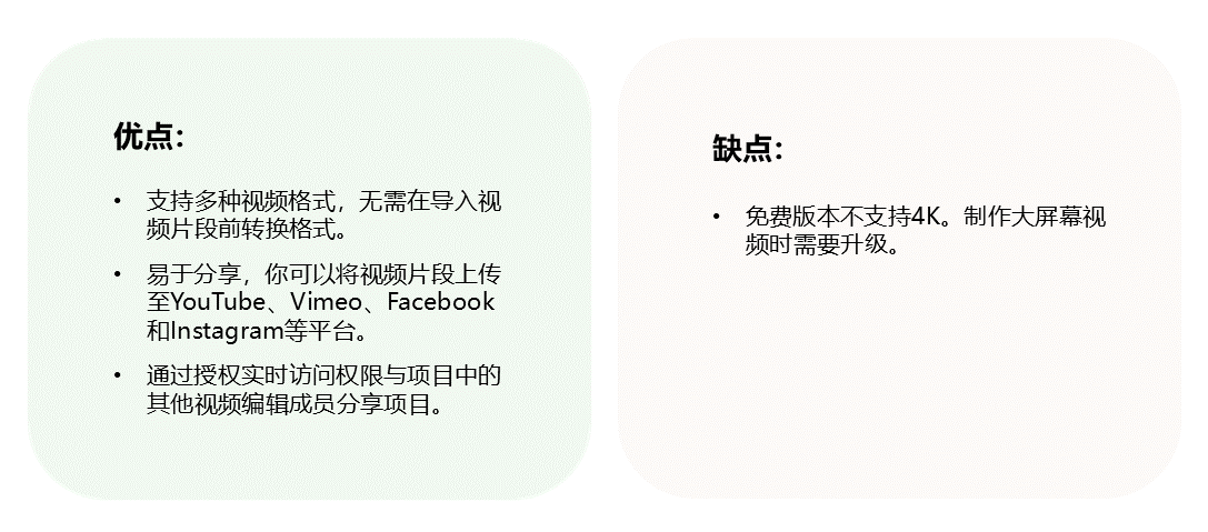 Lightworks优缺点