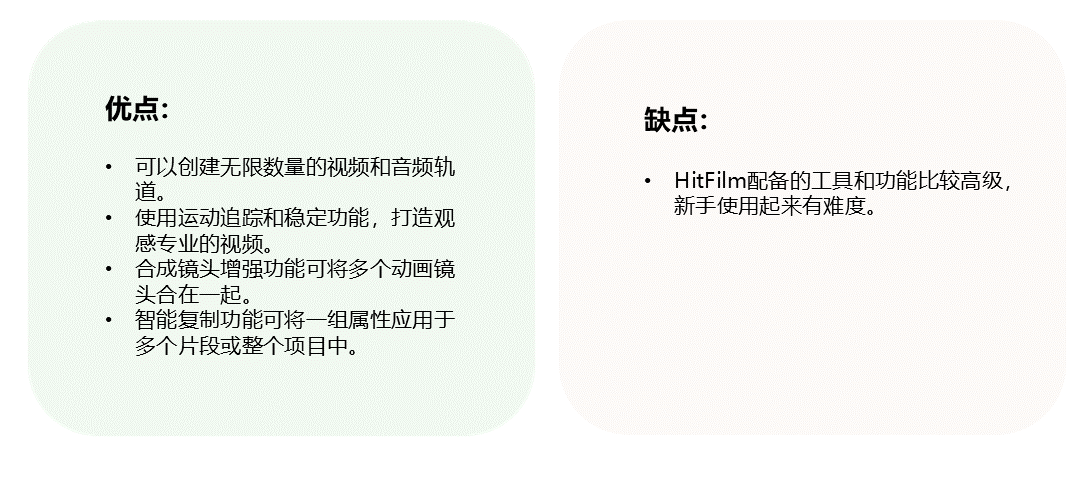 HitFilm优缺点